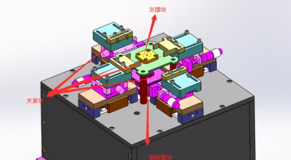 一臺全自動貼標(biāo)機(jī)結(jié)構(gòu)的詳細(xì)講解